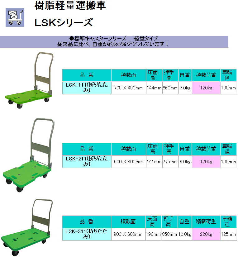 iV yʉ^ LSKV[Y ڍ