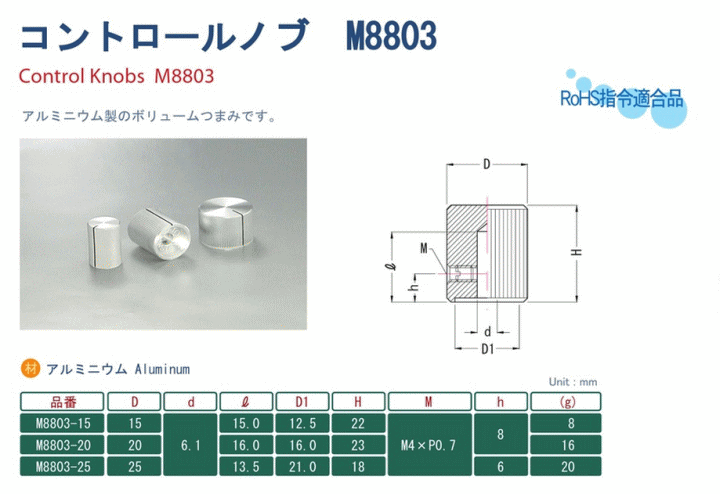 쏊Rg[mu M8803-15