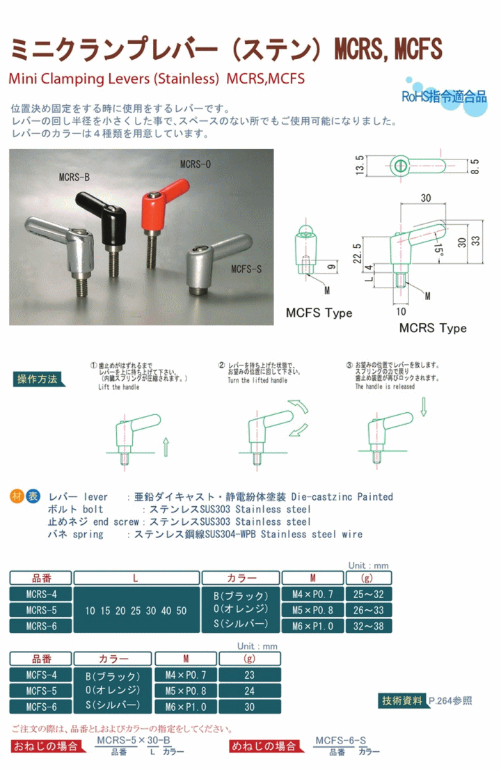 쏊 ~jNvo[ MCRS-4