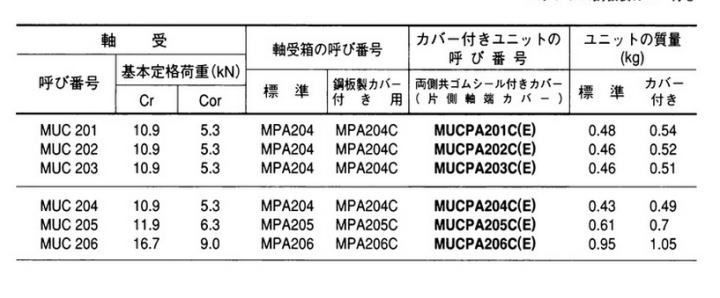 H XeXV[Ys[`jbg MUCPA`