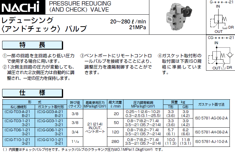 NACHI (i`)Esz  ͐ ڍ