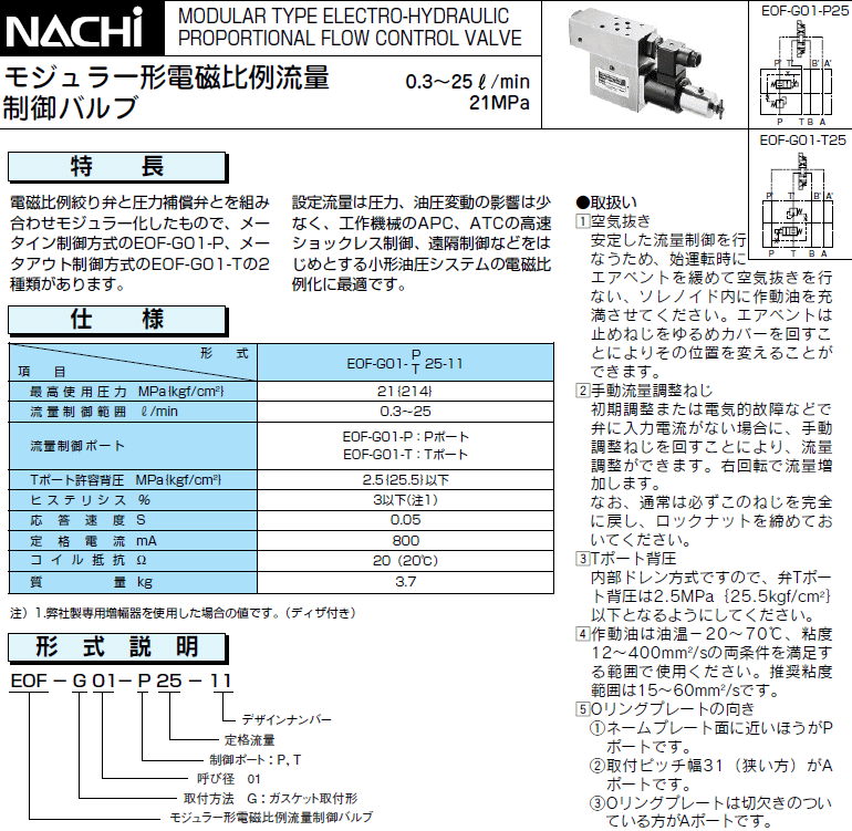 NACHI (i`)Esz  d ڍ