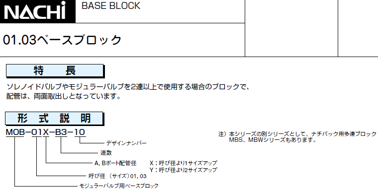 NACHI (i`)Esz  W[oupx[XubN ڍ
