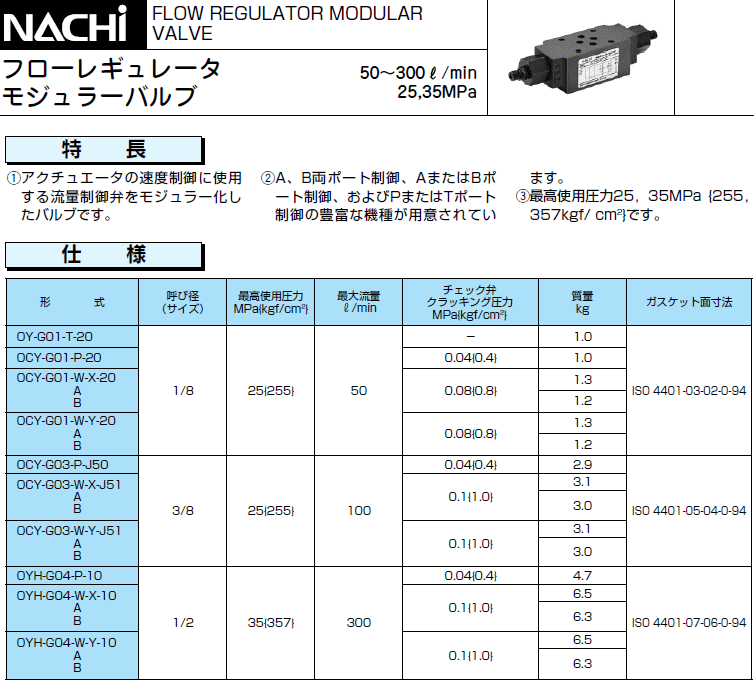 NACHI (i`)Esz  t[M[^W[ou ڍ