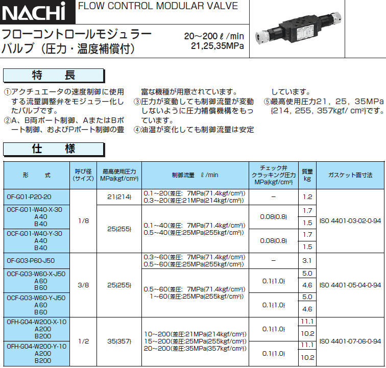 NACHI (i`)Esz  W[ou ڍ