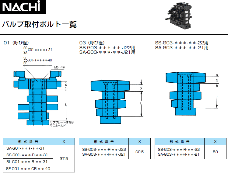 NACHI (i`)Esz  Zpt{g ڍ