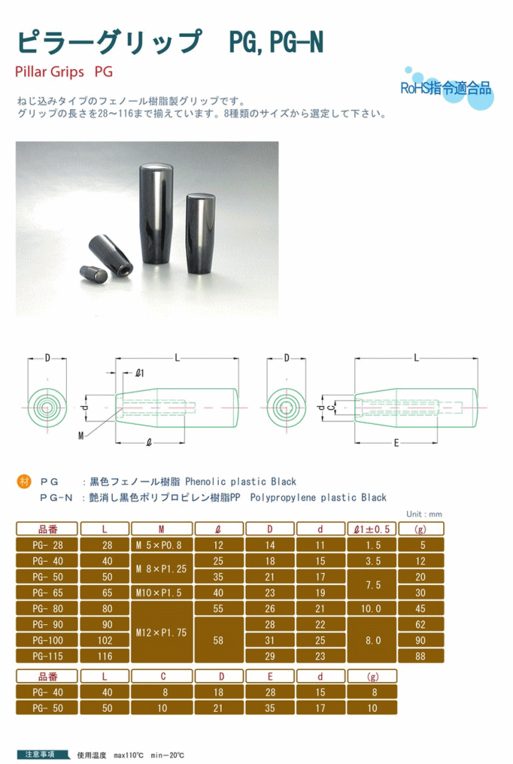 쏊 s[Obv PG-28