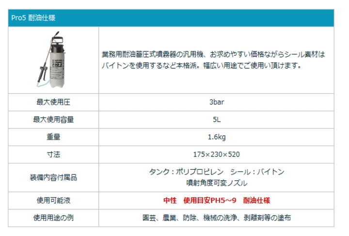 Nc  pro5