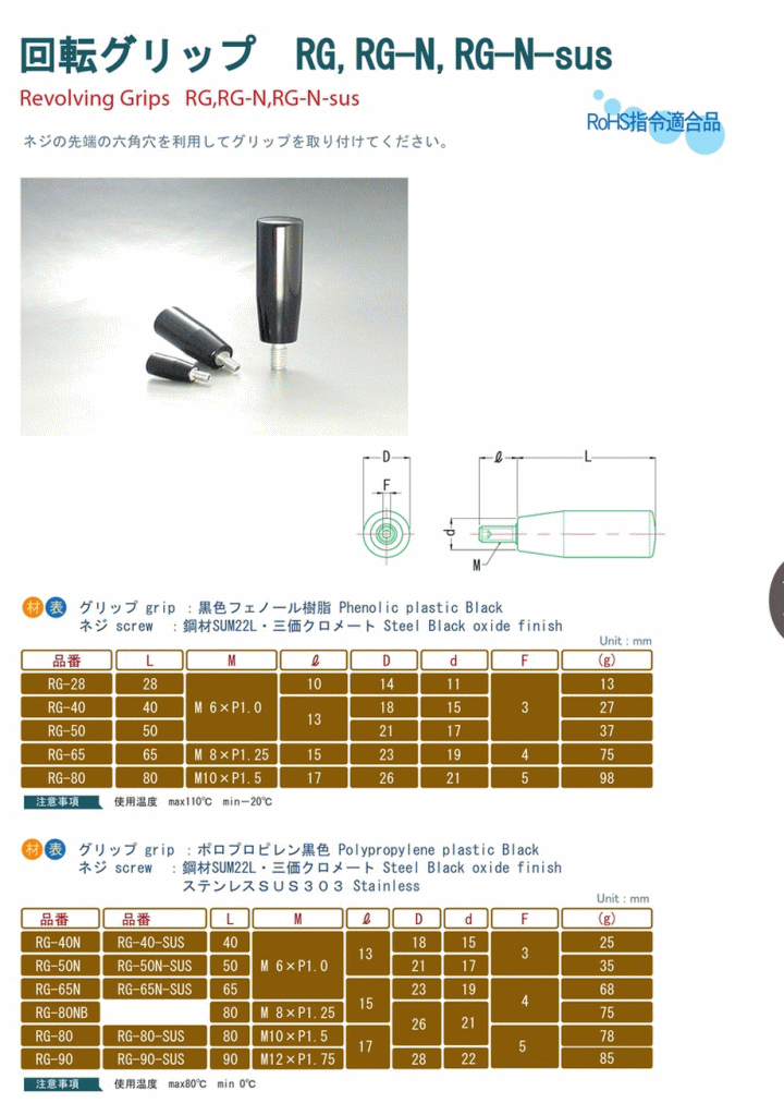 쏊 ]Obv RG-28