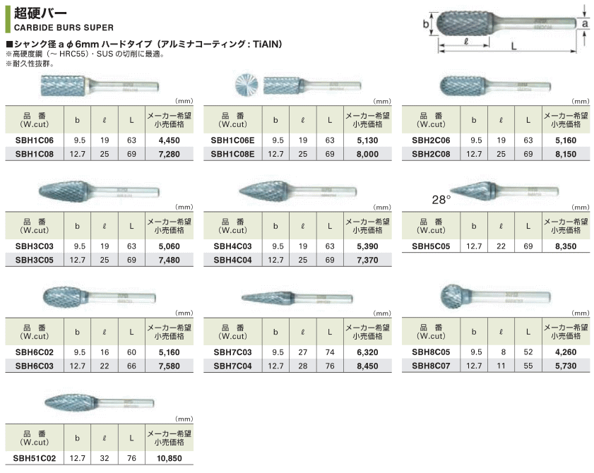 X[p[c[ do[\