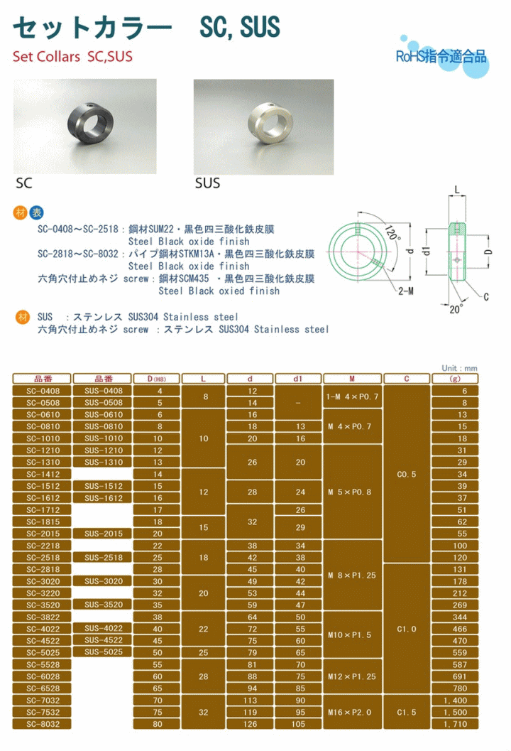 쏊 ZbgJ[ SC-0408