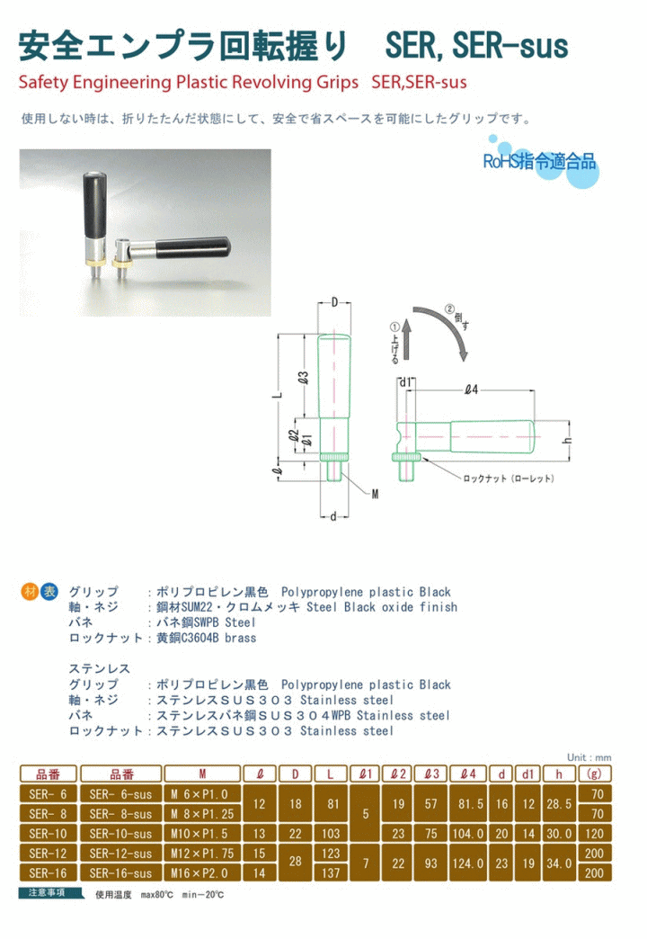 쏊 SGv] SER-6