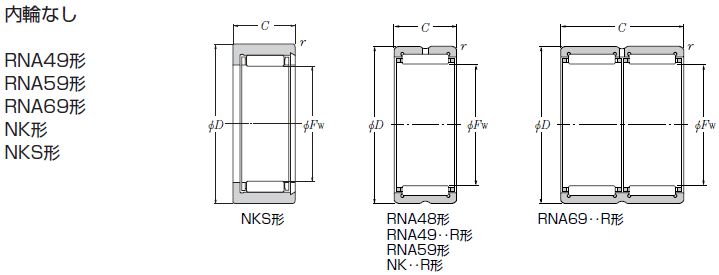 NTN \bh`j󂱂뎲 ڍ