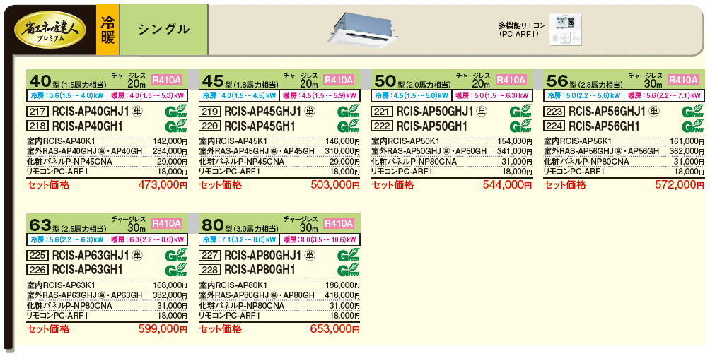  RCIS-AP40GHJ1 ƖpGAR ȃGl̒Blv~A ȃGl̒Bl Ă񂩂1