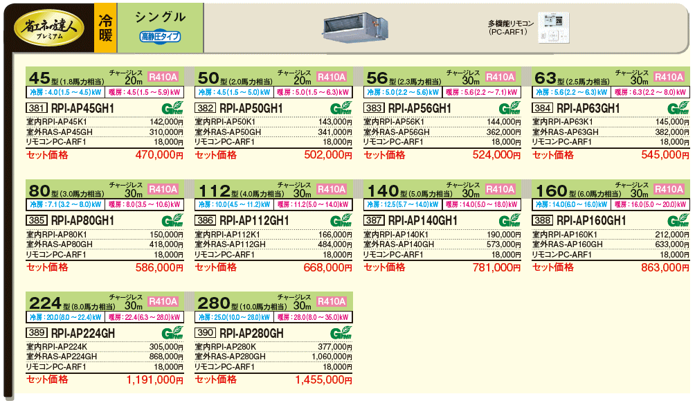  RPI-AP45GH1 ƖpGAR ȃGl̒Blv~A ȃGl̒Bl Ă񂤂