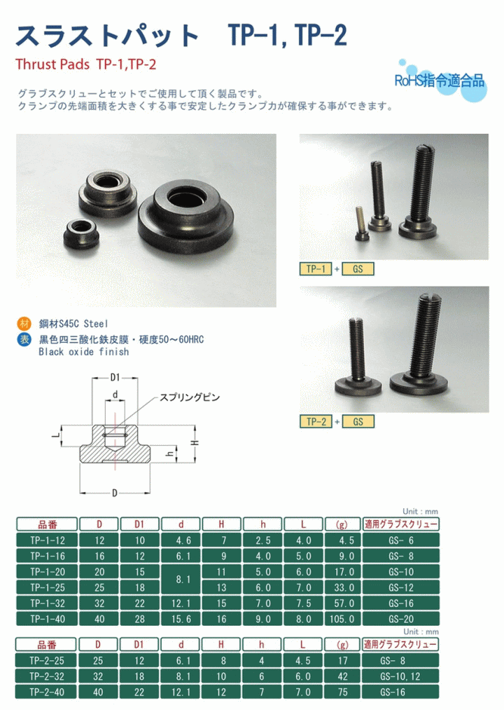 쏊 XXgpbg TP-1-12