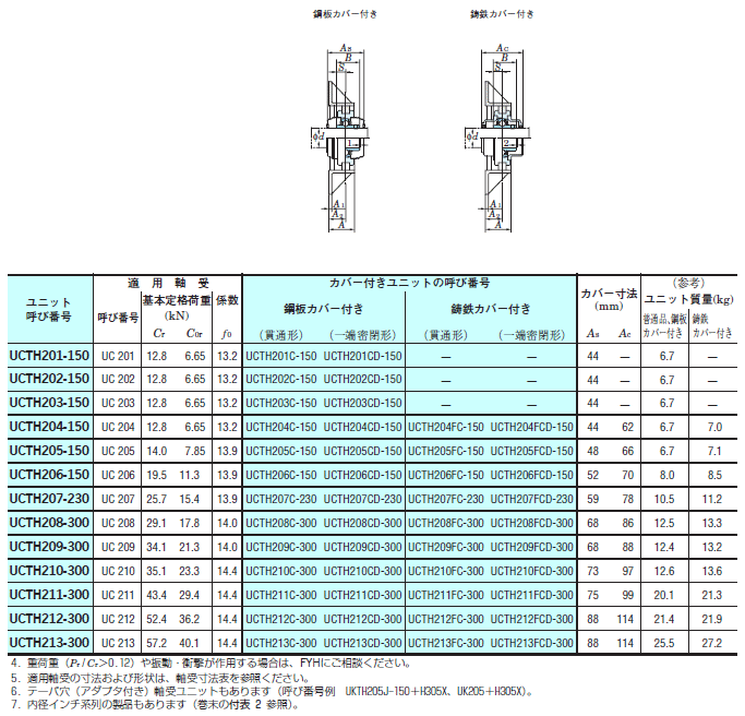 FYH {s[ubN `|t[te[NAbv`jbg\