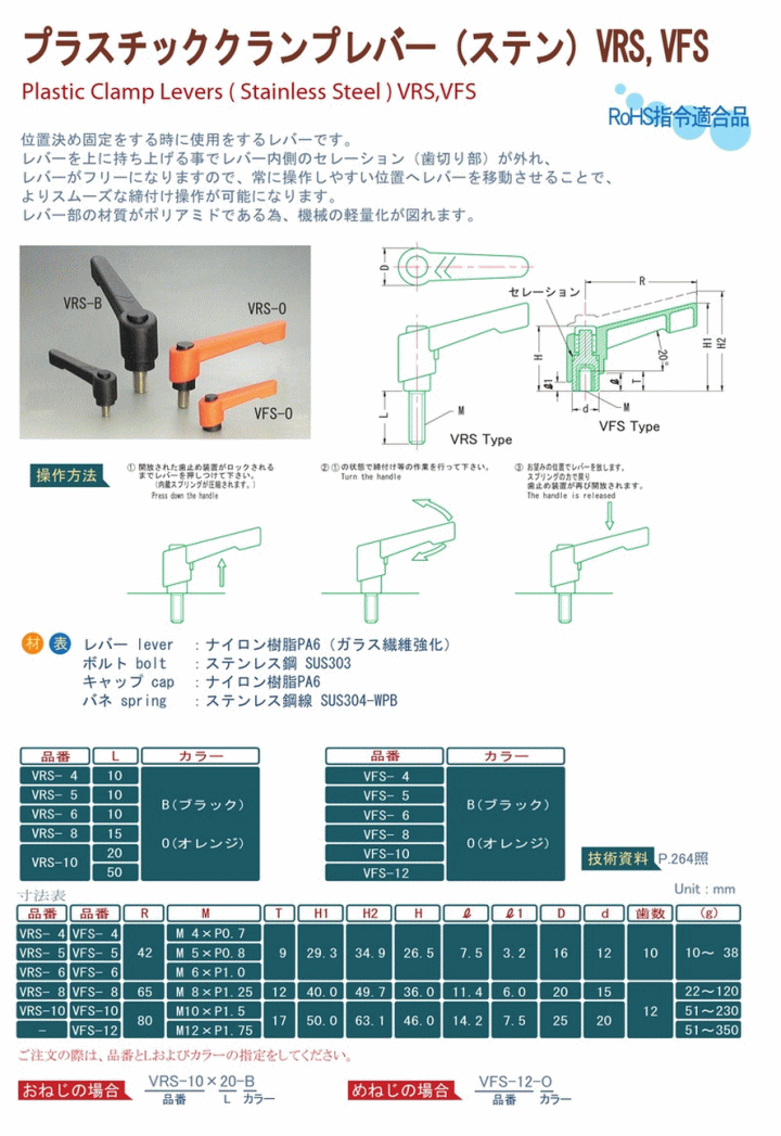 쏊 vX`bNNvo[ VRS-4