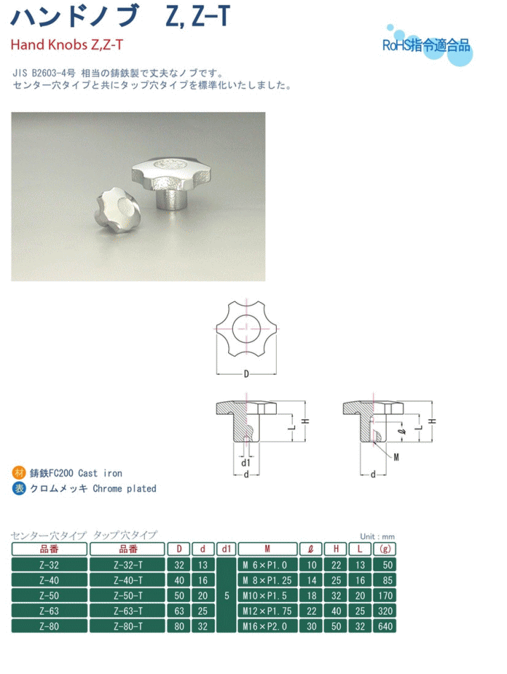 쏊 nhmu Z-32