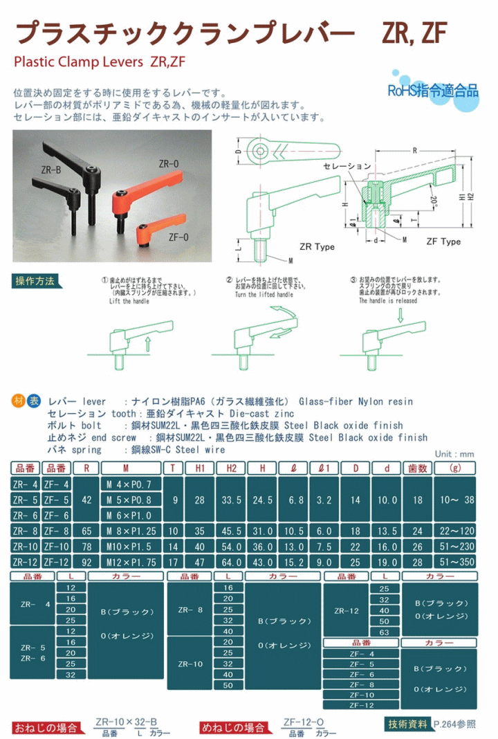 쏊 vX`bNNvo[ ZR-4