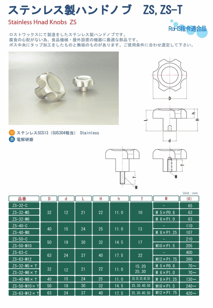 쏊 XeXnhmu ZS-32-C