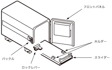 12月1日限定☆ポイント5倍】ホンダ発電機オプション EU16i、EU18i用