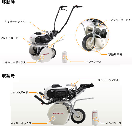 ホンダ ガス 耕運機 ピアンタ Pianta FV200J 耕うん機 耕耘機 カセットボンベ カセットガス HONDA 最新モデル 送料無料