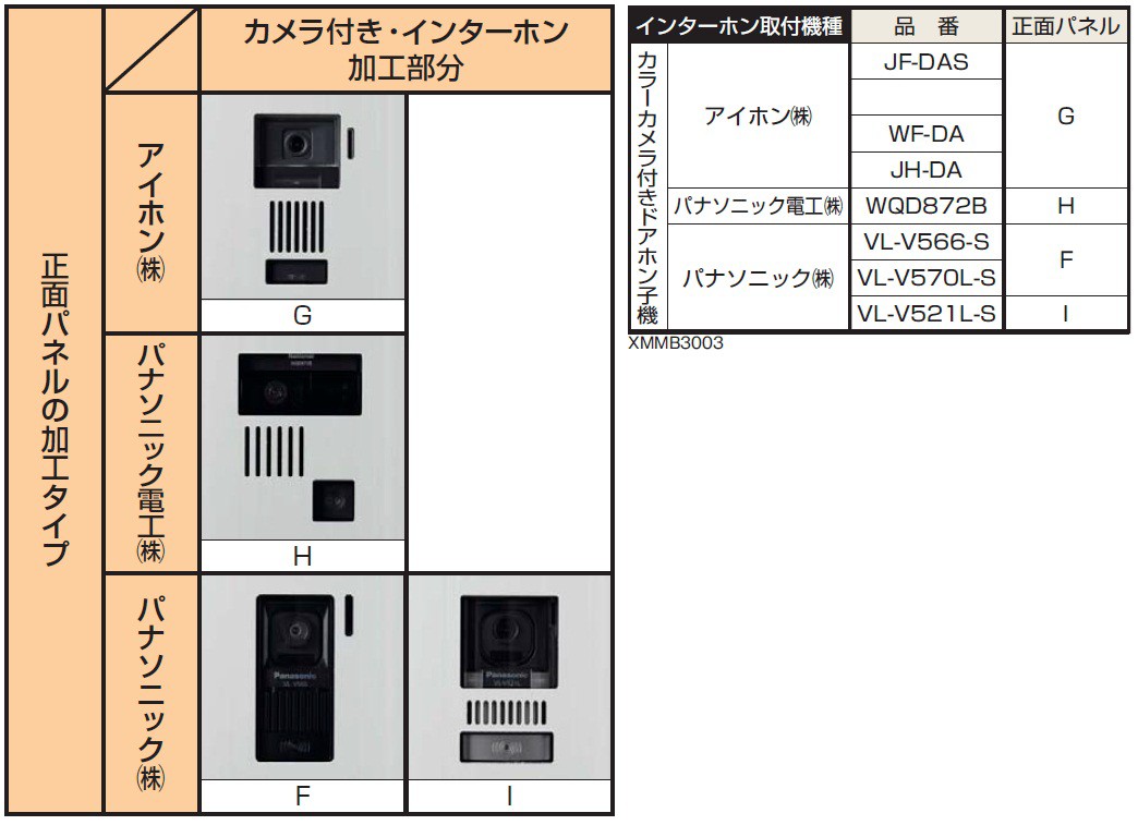 YKKAP　ルシアス機能門柱A01型（独立仕様）　電源ユニット付　＊表札はネームシールとなります　『機能門柱　アクセントパネルなし　機能ポール』
