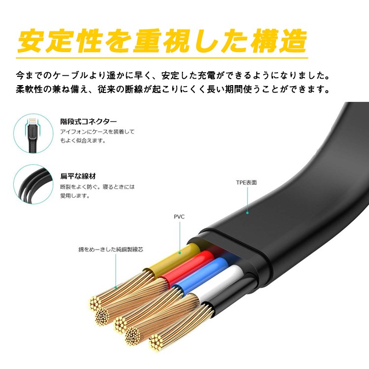Baseus,Type,C,Lightning,ケーブル,PD対応,変換ケーブル,データ転送,iPhone,急速充電,iPhoneX,PD対応,