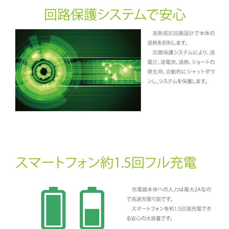 リチウム,モバイルバッテリー,急速充電,大容量,5000mAh,2.4A,スマートIC搭載,リチウムポリマー,充電器,PowerBank