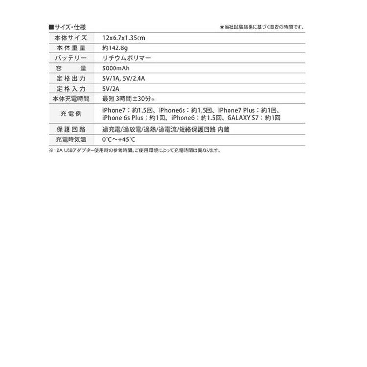 リチウム,モバイルバッテリー,急速充電,大容量,5000mAh,2.4A,スマートIC搭載,リチウムポリマー,充電器,PowerBank