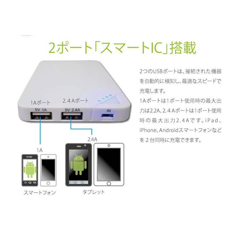 リチウム,モバイルバッテリー,急速充電,大容量,5000mAh,2.4A,スマートIC搭載,リチウムポリマー,充電器,PowerBank