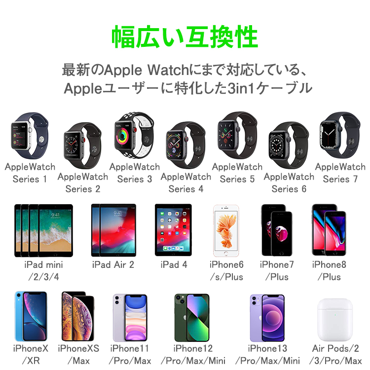 3in1充電ケーブル,ライトニングケーブル,Micro,USB,Type,C,iPhone,Apple,Watch,3in1,充電,ケーブル,2A,急速充電,1本3役,アイフォン,アップル,ウォッチ,1.2m