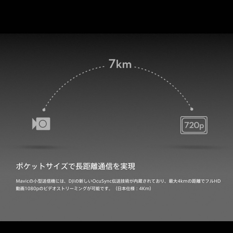 MAVIC,PRO,ドローン,マビック,プロ,DJI,4K,P4,4km対応,スマホ操作,ドローンレース,小型,カメラ,ビデオ,空撮,アプリ連動