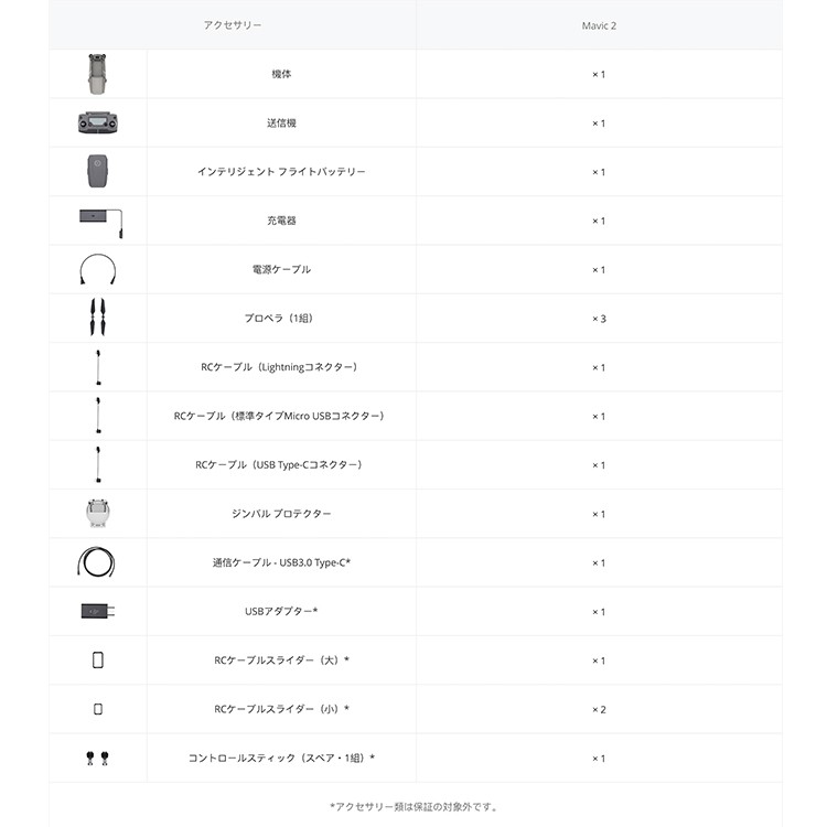 DJI,Mavic,2,PRO,ドローン,マビック,プロ,4K,カメラ,空撮
