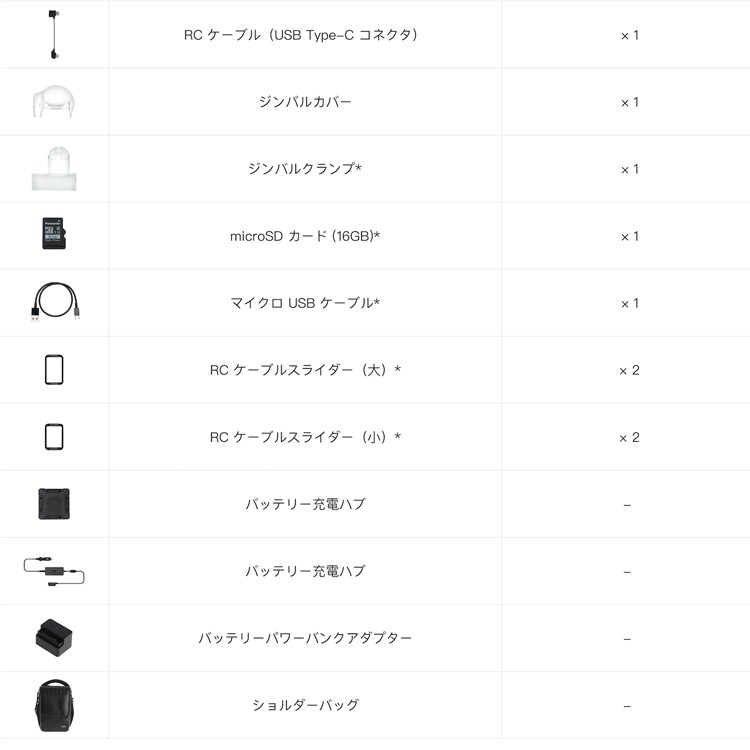 MAVIC PRO ドローン マビック プロ DJI 4K P4 4km対応 スマホ操作 ドローンレース 小型 カメラ ビデオ 空撮 アプリ連動 ActiveTrack 障害物自動回避 飛行