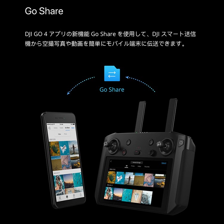 DJIスマート送信機,内蔵ディスプレイ付き