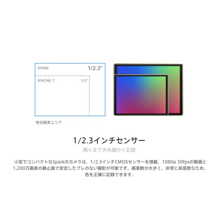 SPARK,スパーク,小型ドローン,DJI,セルフィードローン