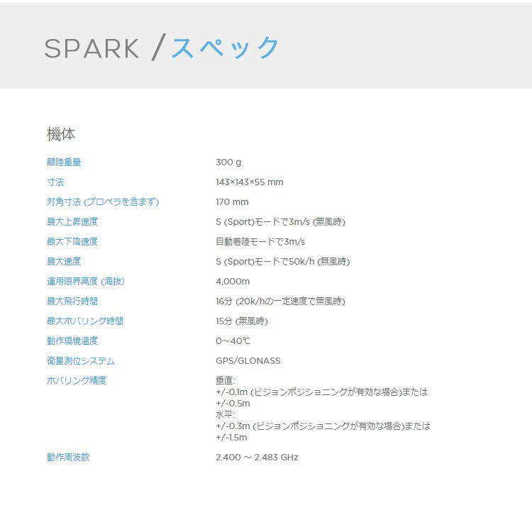 SPARK,スパーク,小型ドローン,DJI,セルフィードローン