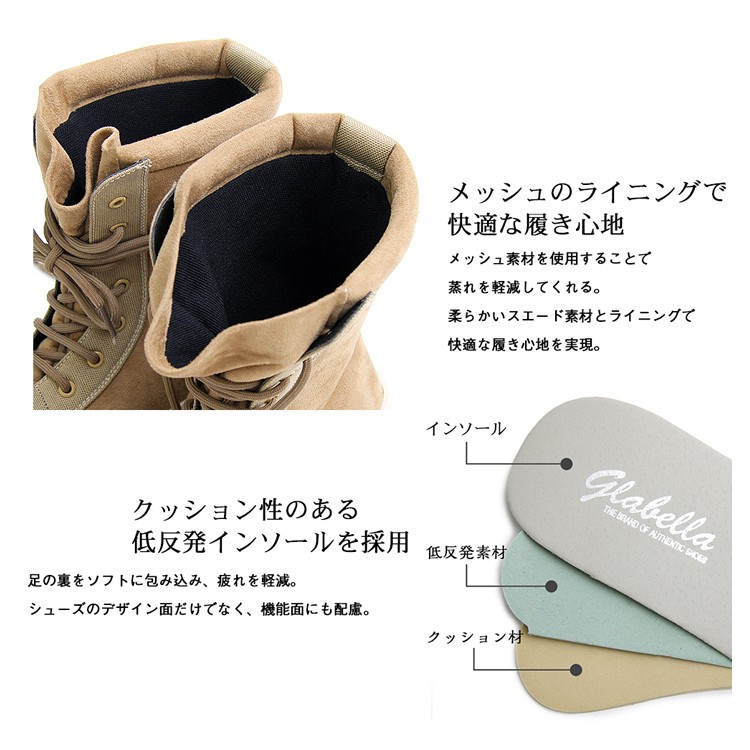 グラベラ,ハイカットスニーカー,ファッション,靴,ブーツ,ミドル,スニーカー,ミリタリーブーツ,メンズ,ワークブーツ,ストリート,スポーツモード,折り返し,ロールトップ,ボリューム,フェイクスウェード