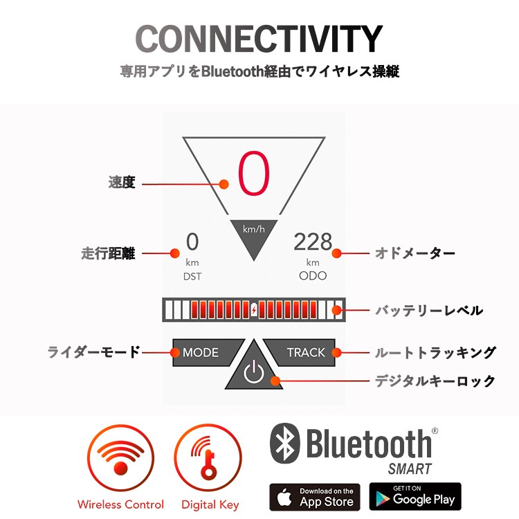 kiwanoK01,立ち乗り式一輪車,電動スクーター,正規品