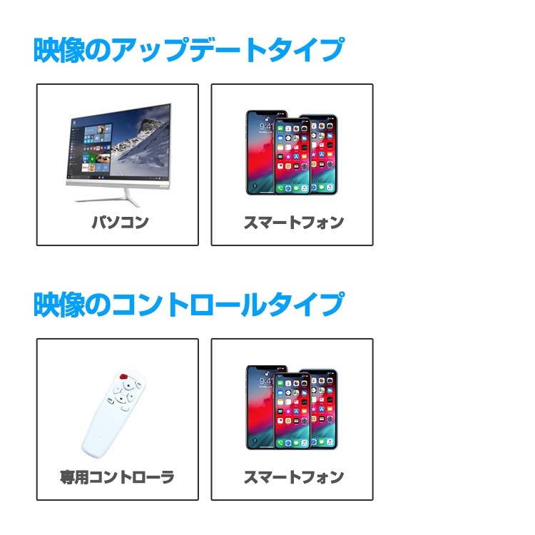 3D,hologramer,LEDモニター,最新広告,3D映像,ディスプレイ,立体映像,広告ディスプレイ,3Dホログラム広告プロジェクター,集客,デジタルサイレージ,サインボード