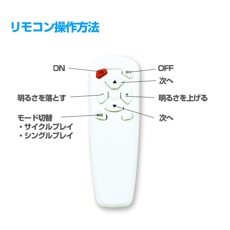 3D,hologramer,LEDモニター,最新広告,3D映像,ディスプレイ,立体映像,広告ディスプレイ,3Dホログラム広告プロジェクター,集客,デジタルサイレージ,サインボード