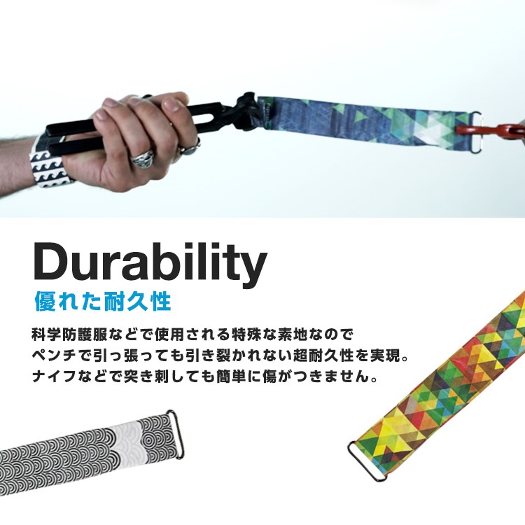 メタ情報で入れたカンマ区切りのキーワードを入れる