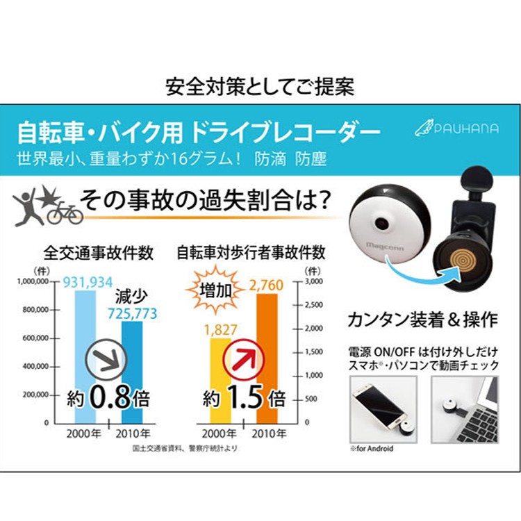 Prove ドライブレコーダー130万画素 CMOSセンサー搭載モデル P-V24