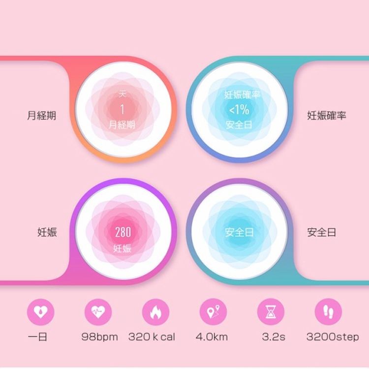 スマートウォッチ 日本語対応 カラーディスプレイ ケーブル不要 充電長持ち フィットネス 