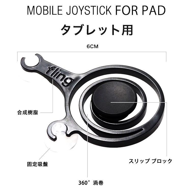 メタ情報で入れたカンマ区切りのキーワードを入れる