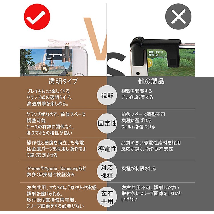 荒野行動,PUBG,コントローラー,スマホ,ゲームコントローラー,ゲームパッド,射撃用押し,高耐久ボタン,左右パッド２個セット,iPhone,Android対応