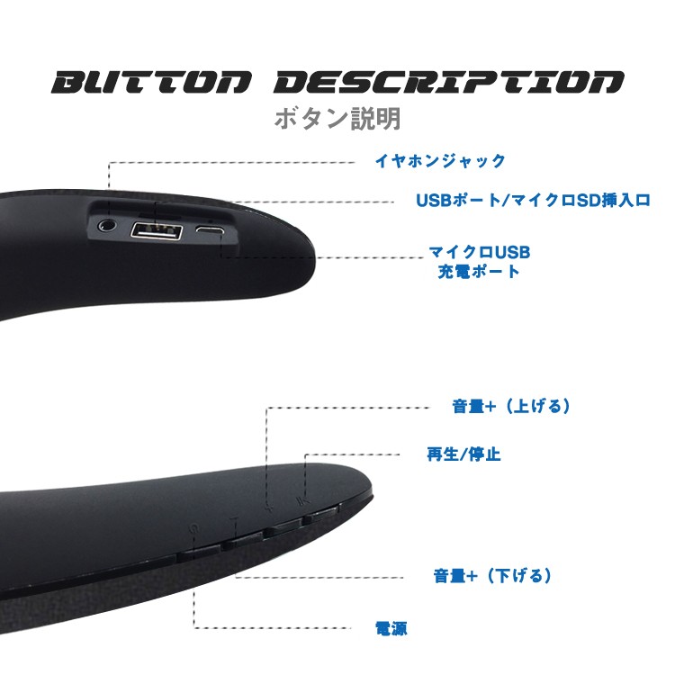 一人ゲーム用,ワイヤレス,ネックスピーカー,首掛け,ウェアラブル,スピーカー,Bluetooth,ポータブル,持ち運び,アウトドア,イヤホン,iphone,android,高音質,ブルートゥース