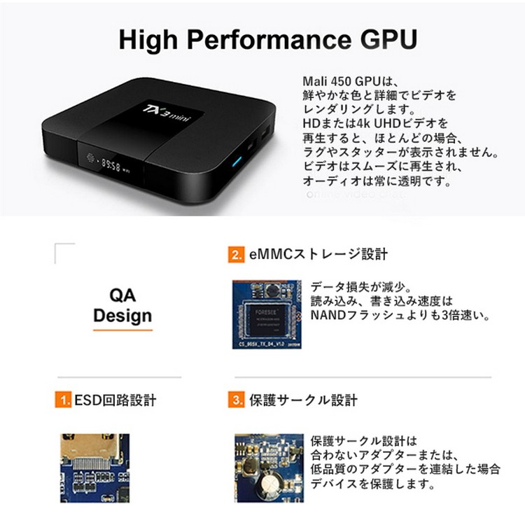 TV,BOX,TX3,Mini,アンドロイド,テレビでアンドロイド,インターネットBOX,動画,音楽,写真,アプリ,WiFi対応,HDMI端子,ミニ,アンドロイド,スマート,TV,ボックス